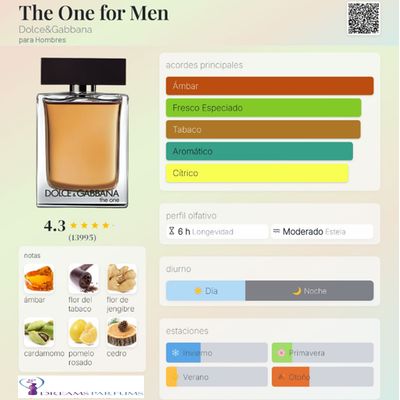 Imagen 2 del producto THE ONE FOR MEN 150 ML EDT DOLCE & GABBANA