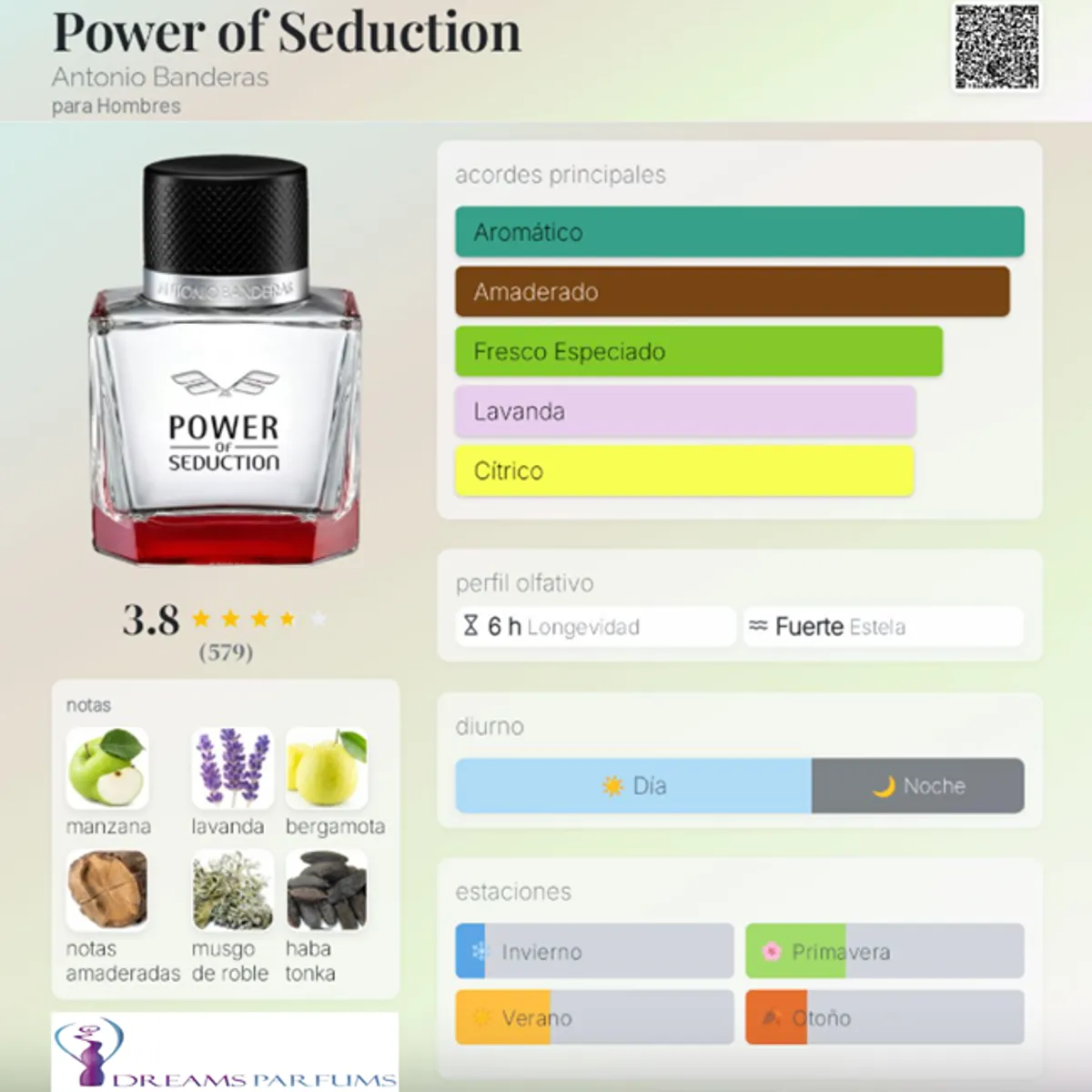 ANTONIO BANDERAS - POWER OF SEDUCTION 100 ML EDT ANTONIO BANDERAS