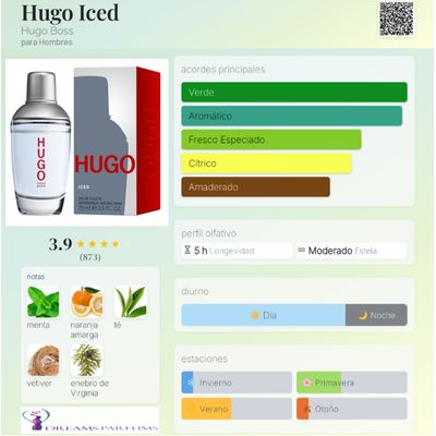 Imagen 2 del producto HUGO ICED 75 ML EDT