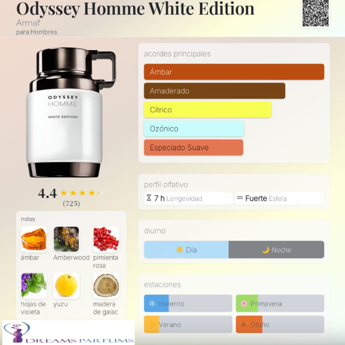 ARMAF - ODYSSEY HOMME WHITE EDITION 60ML EDP ARMAF