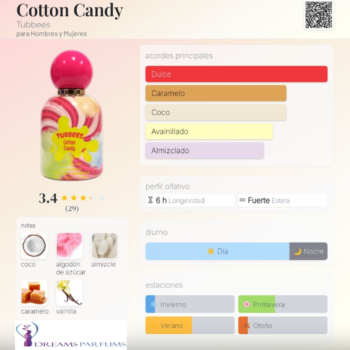 GRANDEUR - TUBBEES COTTON CANDY 50ML EDP GRANDEUR