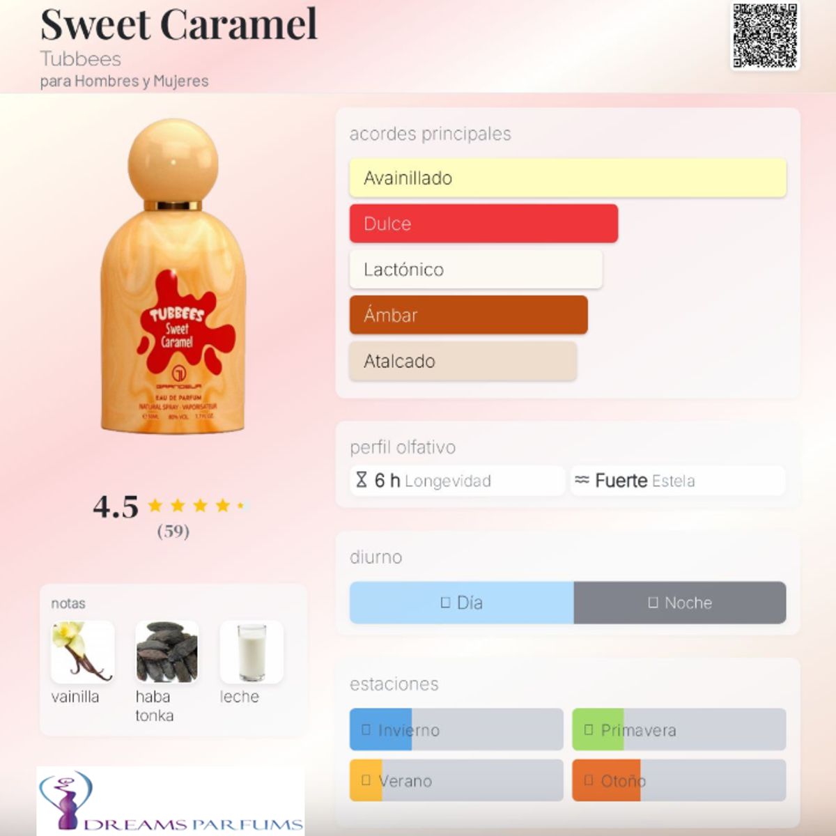 GRANDEUR - TUBBEES SWEET CARAMEL 50ML EDP GRANDEUR