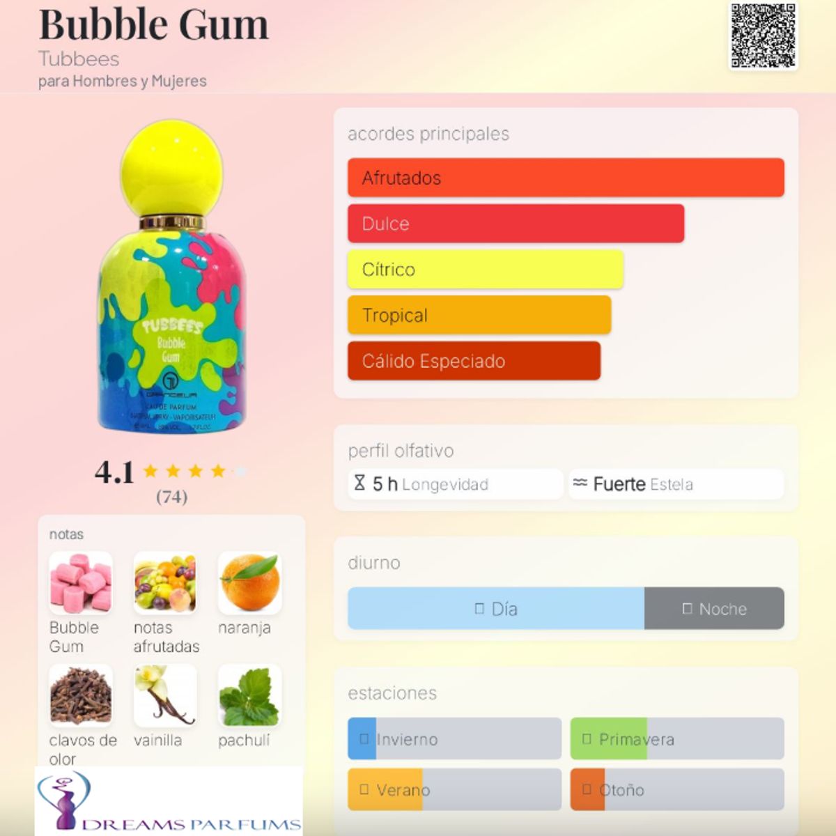 GRANDEUR - TUBBEES BUBBLE GUM 50ML EDP GRANDEUR