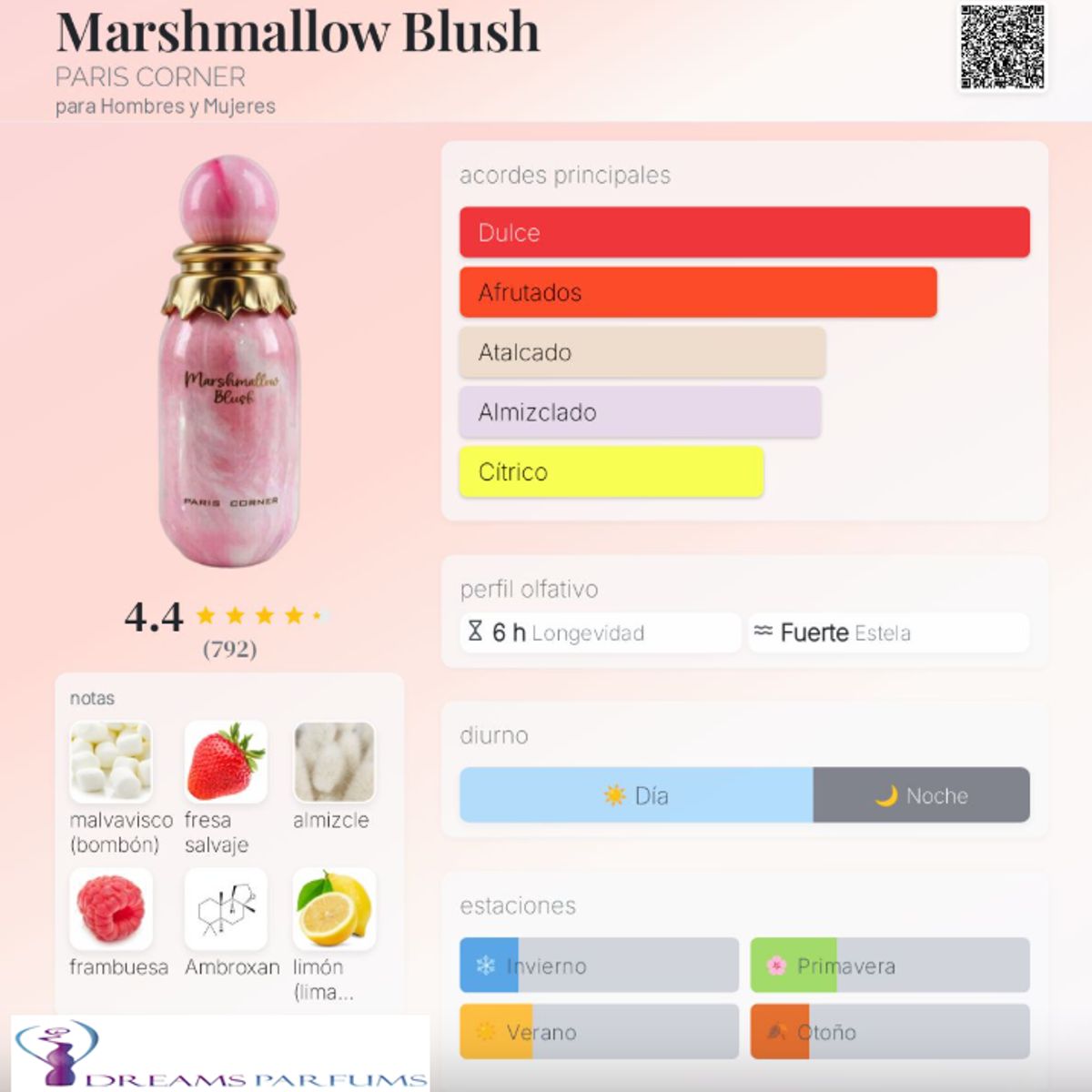 PARIS CORNER - MASHMALLOW BLUSH 100 ML EDP PARIS CORNER