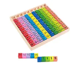 GENERICO - Tabla Multiplicar Juguete Didáctico