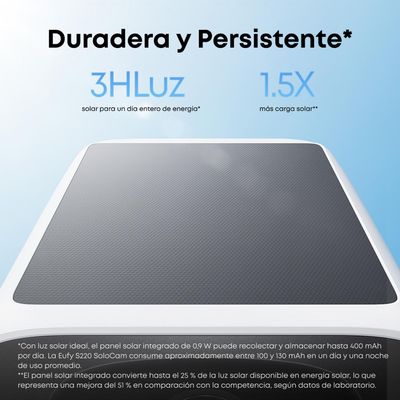 Imagen 2 del producto Cámara de Seguridad Solar Inalámbrica 2K S220