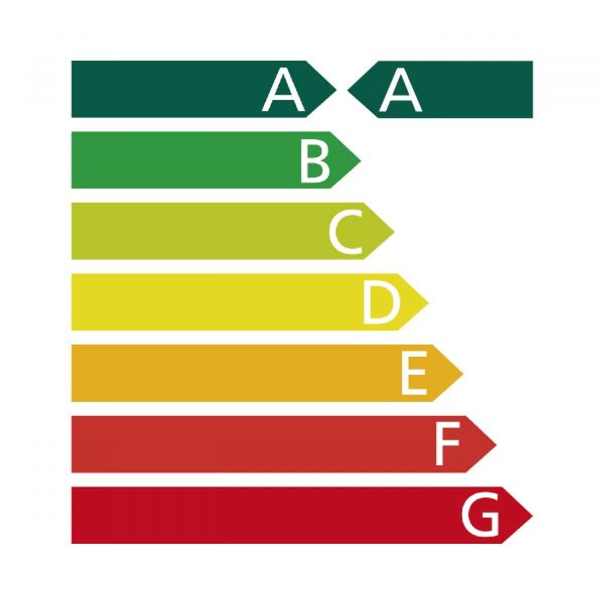 Ampolleta LED  A60 CLASICA 9W6400K E-27, marca MEGABRIGHT - Foto 2