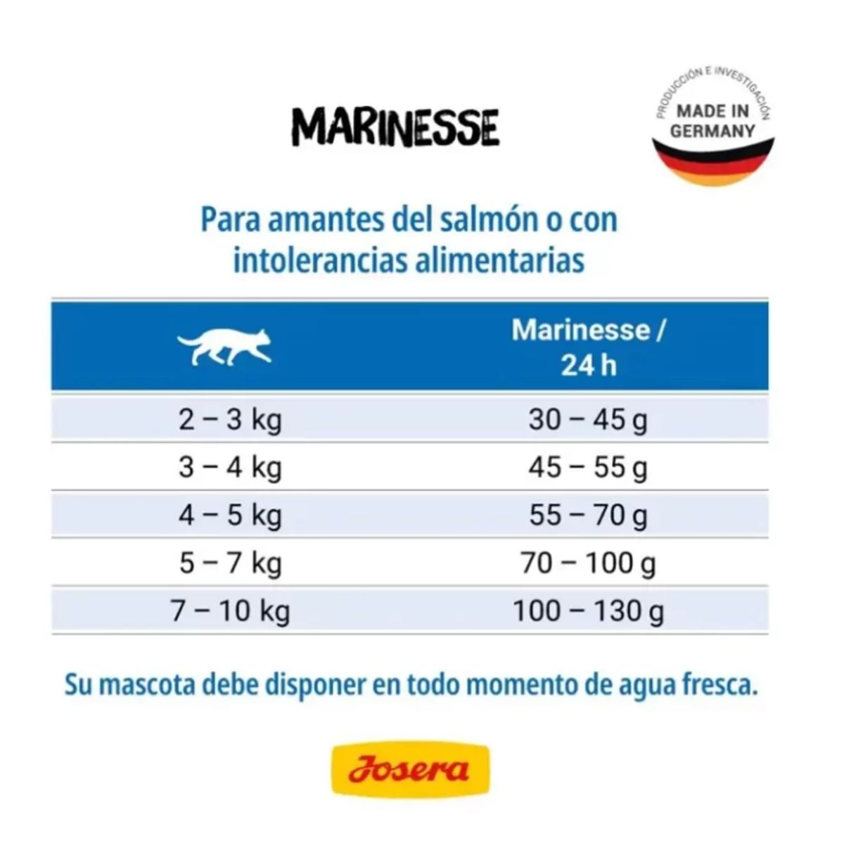 JOSERA - Josera Marinesse 2 KG