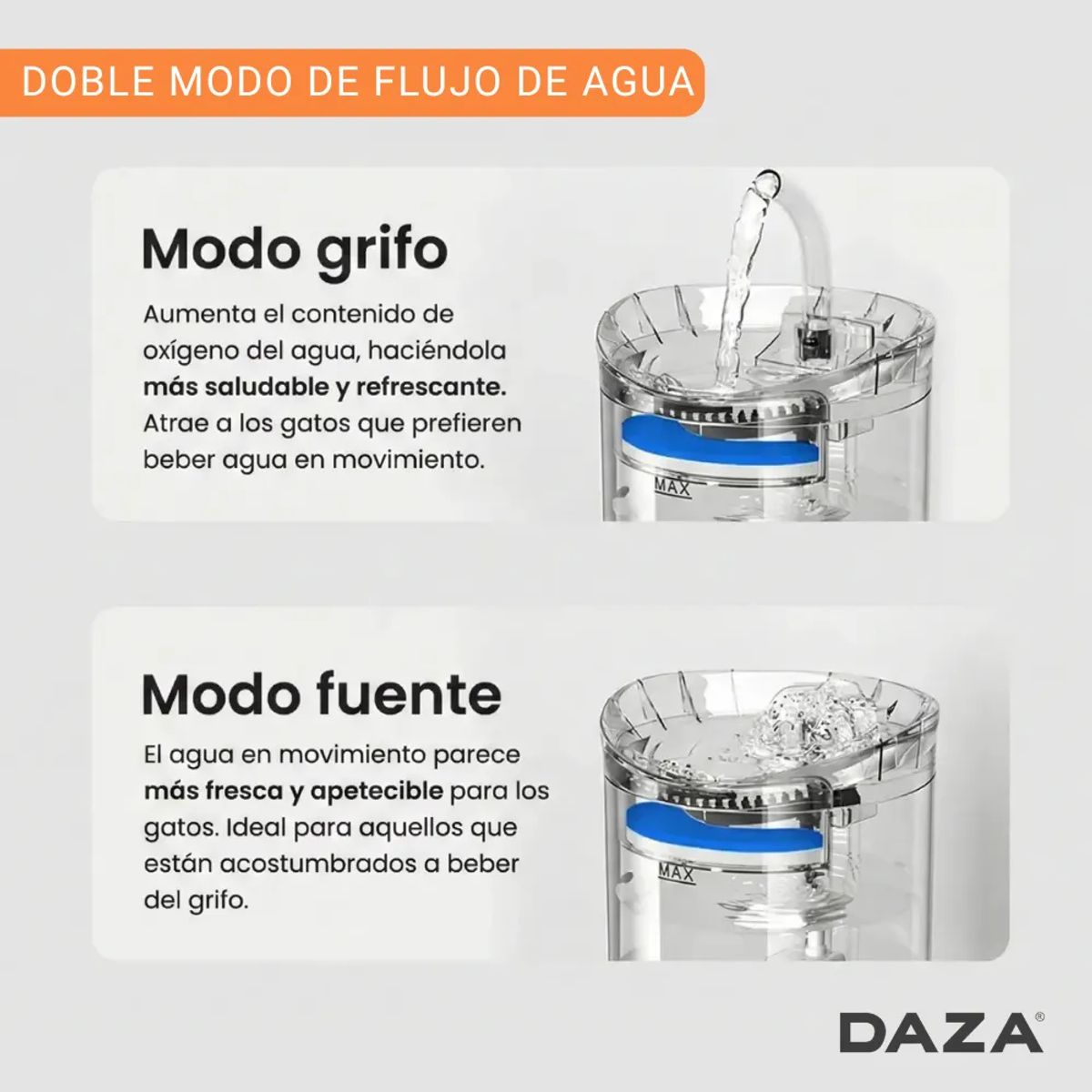 GENERICO - Fuente De Agua Para Gato Acrilico Transparente Bebedero Mascotas Recirculante Hidratacion Silenciosa