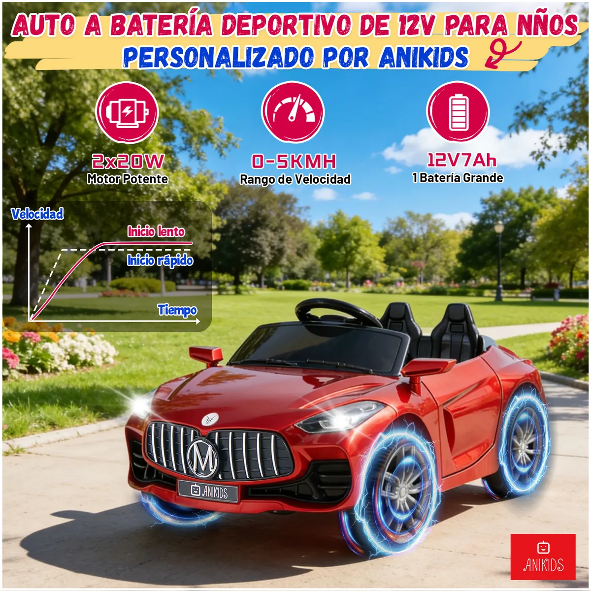 ANIKIDS - Auto Electrico Deportivo Para Niños 12v 7ah Control Remoto Rojo