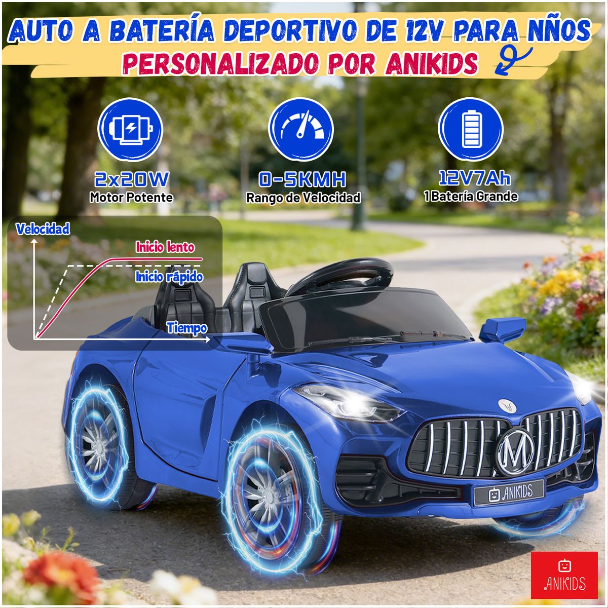 ANIKIDS - Auto Electrico Deportivo Para Niños 12v 7ah Control Remoto Azul