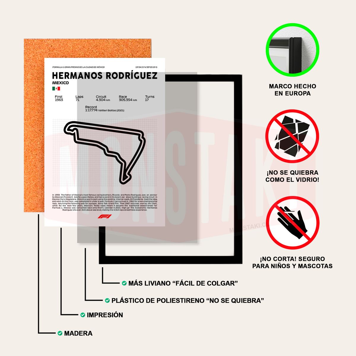 GENERICO - Cuadro Formula 1 Hermanos Rodríguez Mexico