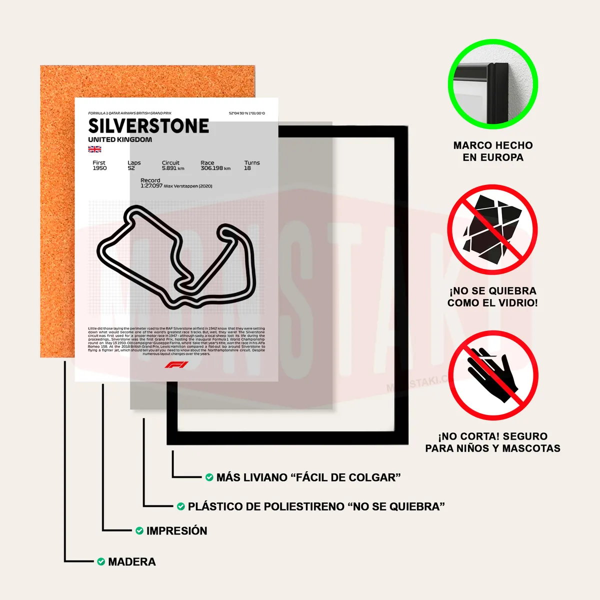 GENERICO - Cuadro Formula 1 Silverstone Reino Unido
