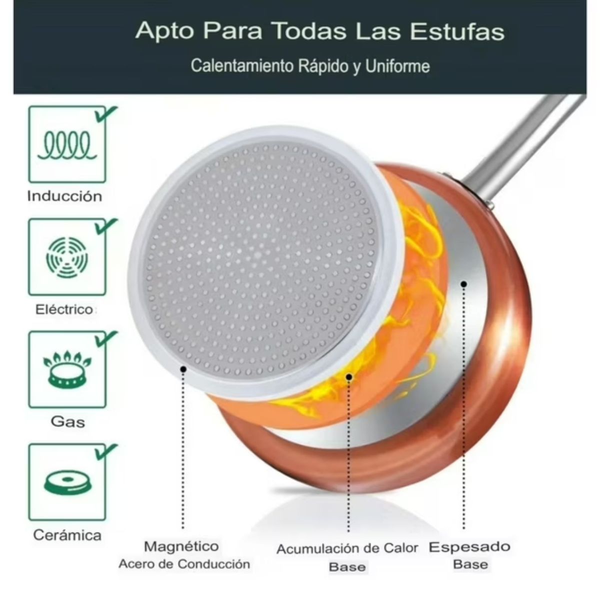 MOVI - BATERIA DE COCINA 11 PIEZAS, PARA TODO TIPO DE COCINAS, INDUCCION, ELECTRICA Y GAS