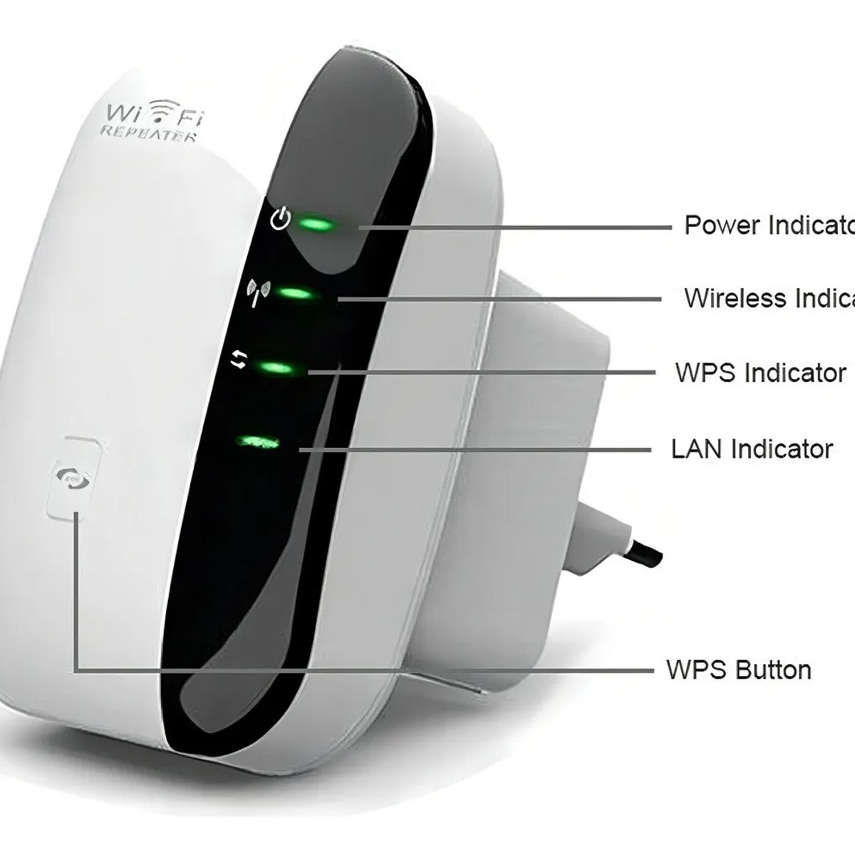 MOVI - Repetidor Amplificador Wifi Señal 300 Mbps 2.4g