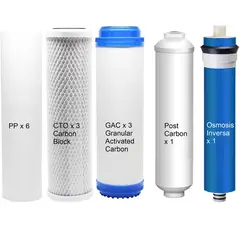 BLANDA - Repuestos para Sistemas de Osmosis - Pack 18 Meses