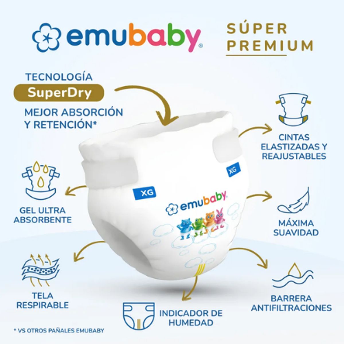 EMUBABY - Pañal Emubaby Super Premium XXG 34