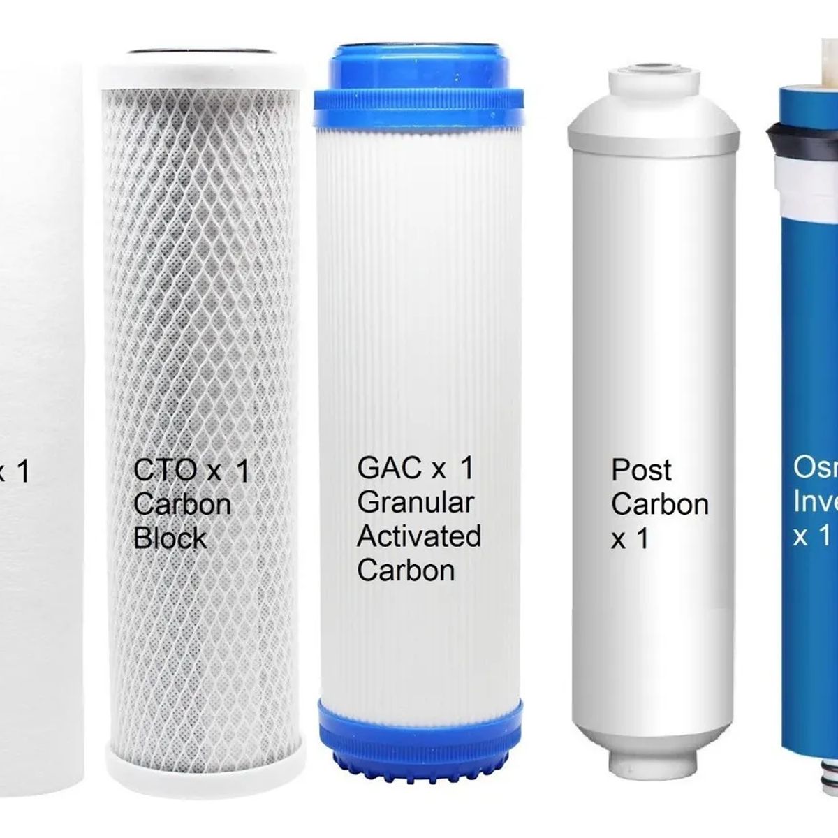 BLANDA - Repuestos para Sistemas de Osmosis - Pack 5 Etapas Filtros Ósmosis Inversa PP GAC CTO Post Carbón
