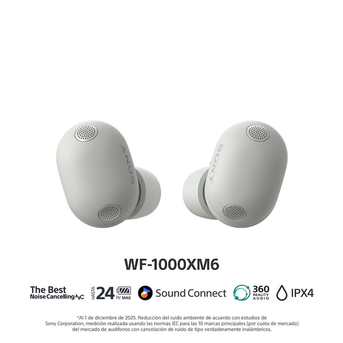 SONY - Audífonos inalámbricos con noise cancelling WF-1000XM6