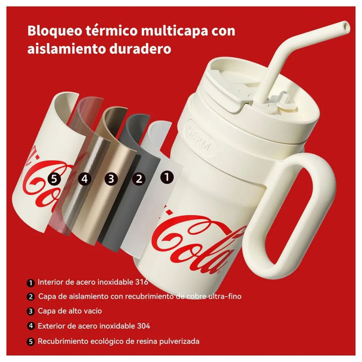 COCA COLA - Vaso Térmico GERM x Coca-Cola 1100 ml Rojo