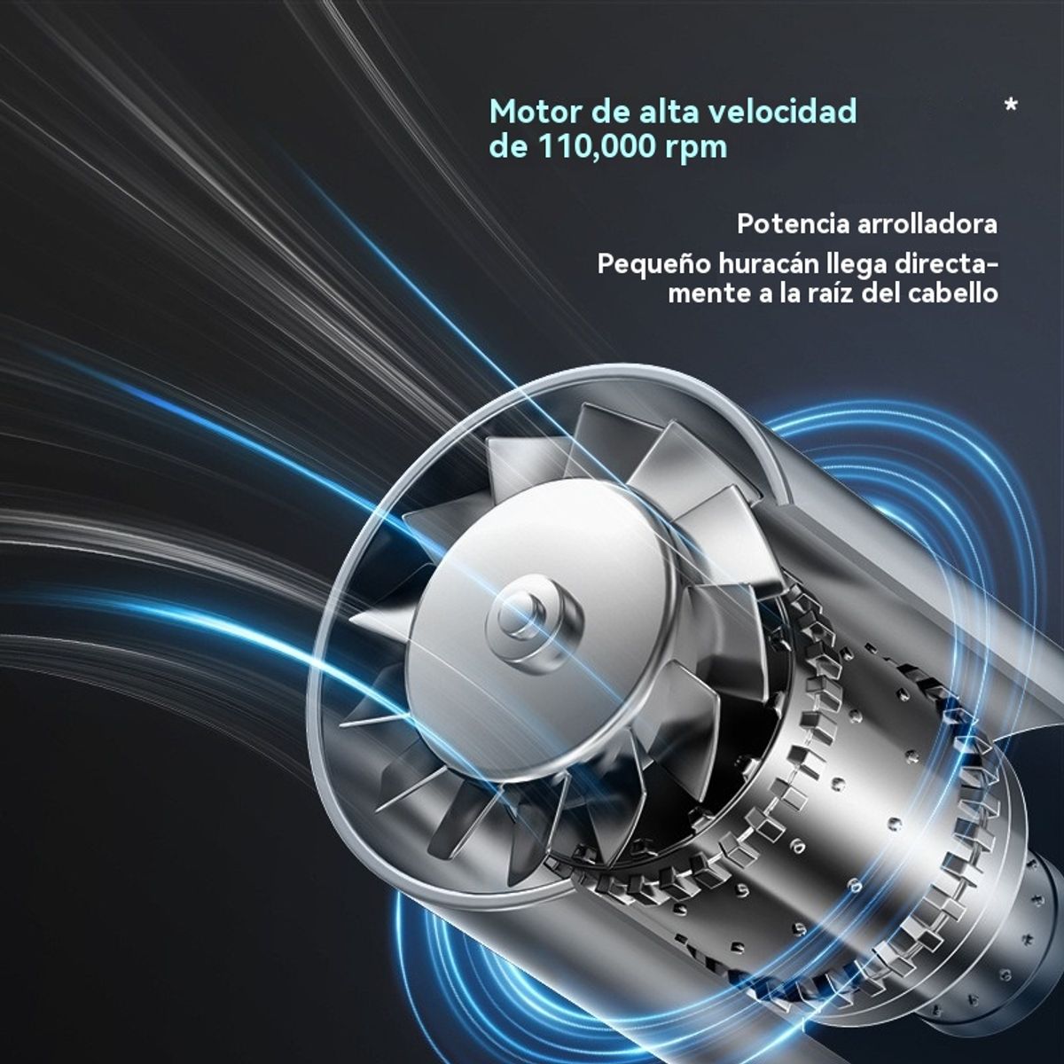 GIOIO - Secador de Pelo de Alta Velocidad