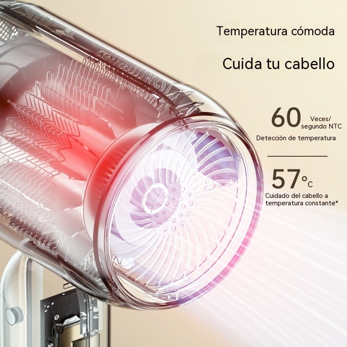 GIOIO - Secador de Baja Potencia con Aire Frío y Caliente