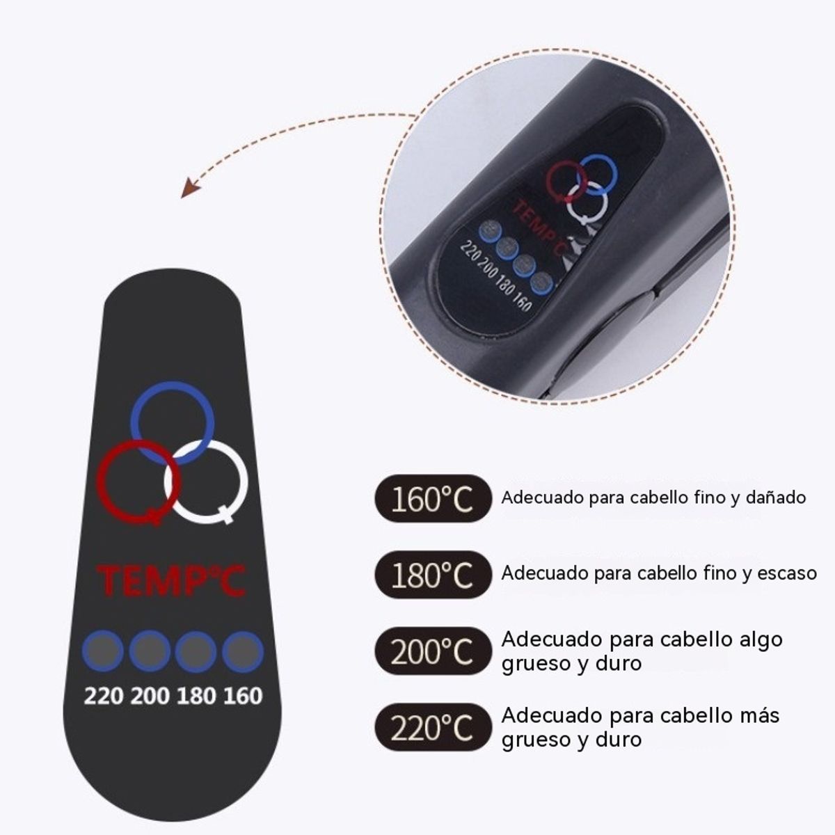 GIOIO - Plancha Portátil para Volume Raíces Flequillo y Alisado