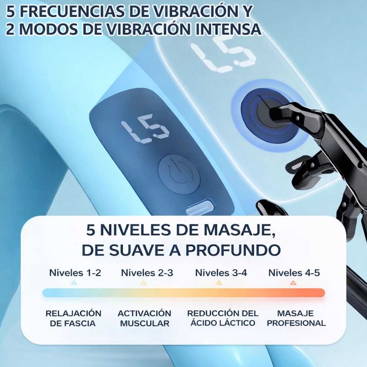 GENERICO - Anillo Masajeador Vibración Recargable Músculos Deporte