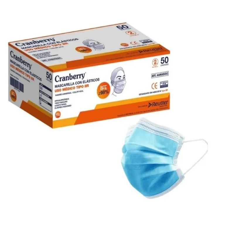 Mascarilla 3 Pliegues Celeste Caja 50 Unid