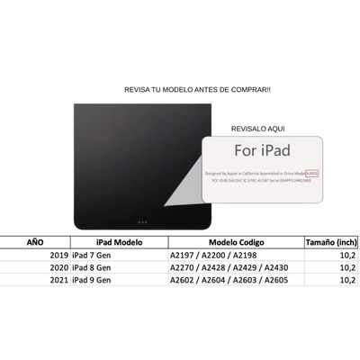Imagen 2 del producto Fundas iPad Más Lámina Paperlike Para iPad 10.2 (7/8/9gen) - Dorado