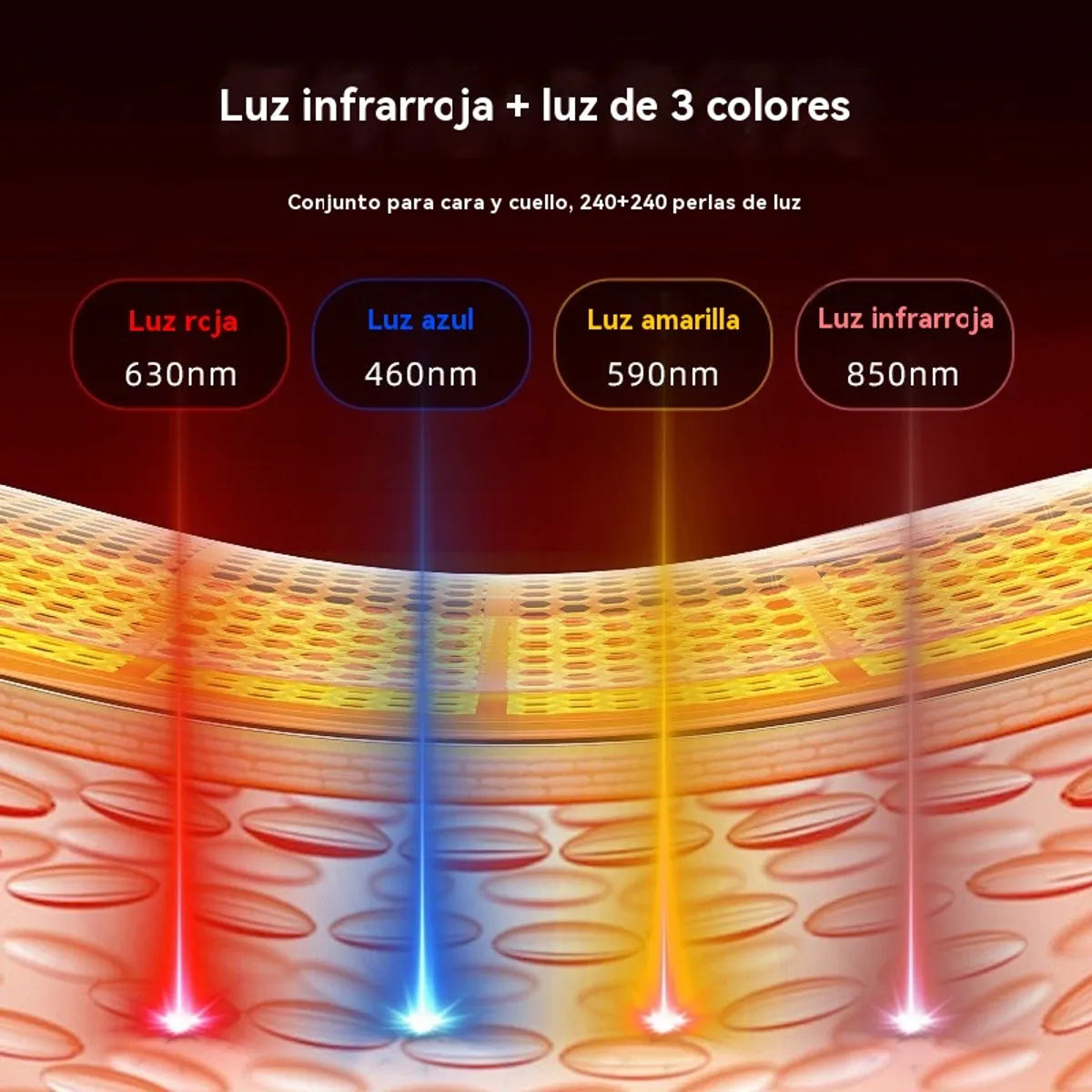 GIOIO - Kit mascarilla LED para rostro y cuello fotones