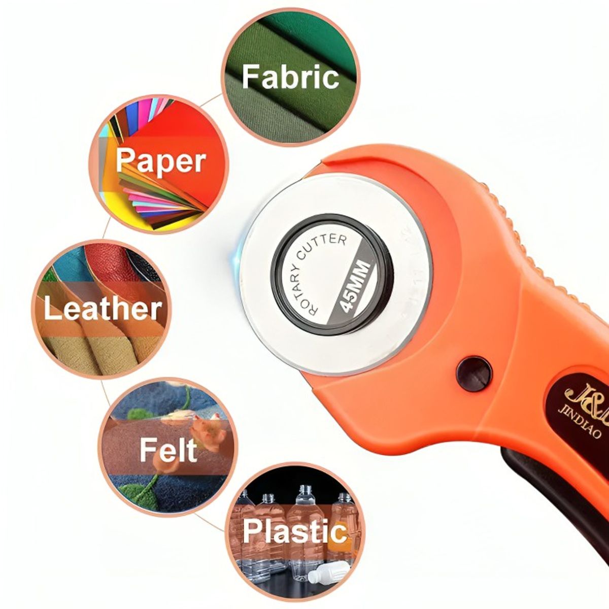 GENERICO - Kit Cortador De Tela Circular Para Ropa Herramienta Costura
