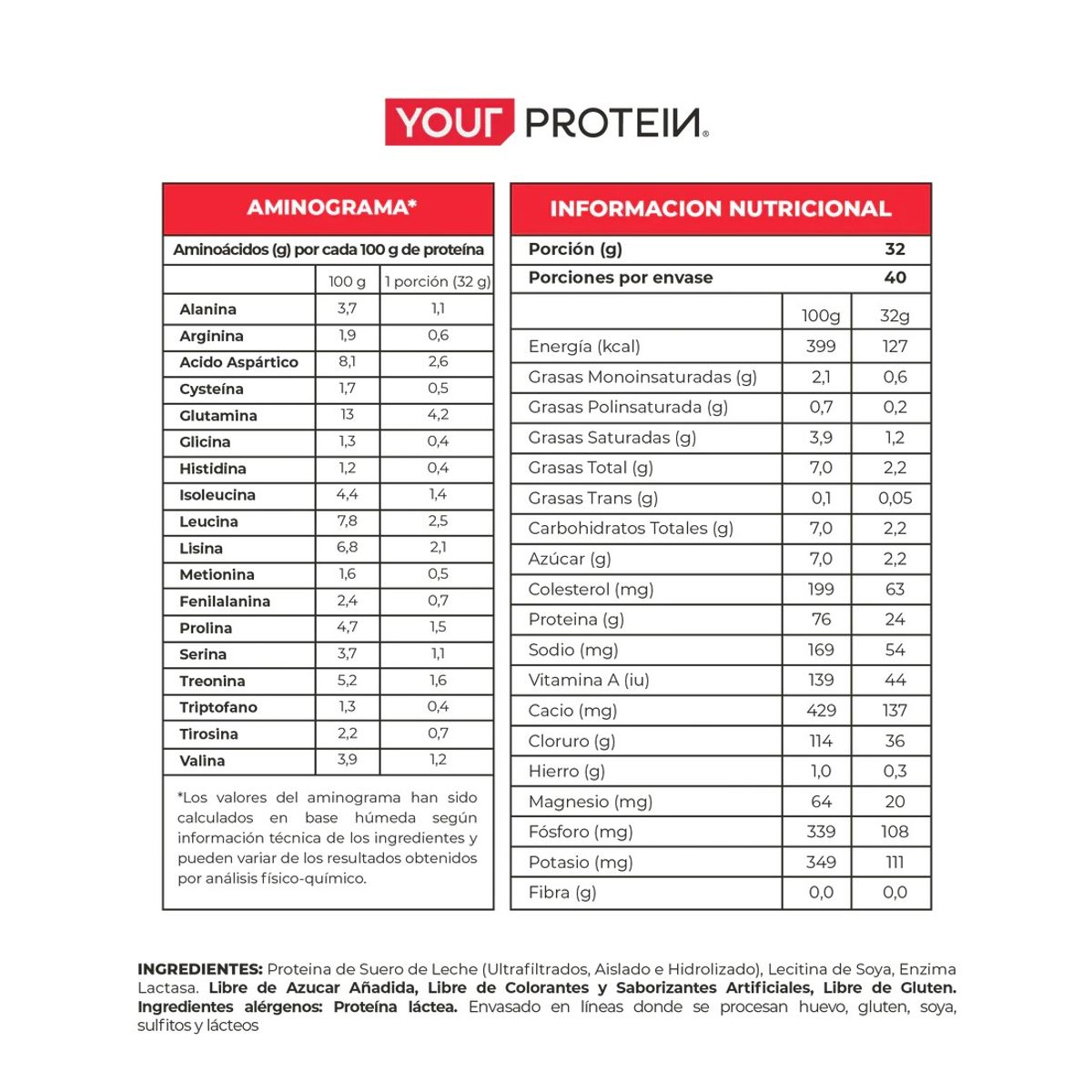 YOUR PROTEIN - PROTEINA WHEY SIN SABOR 2.8LB - YOUR PROTEIN