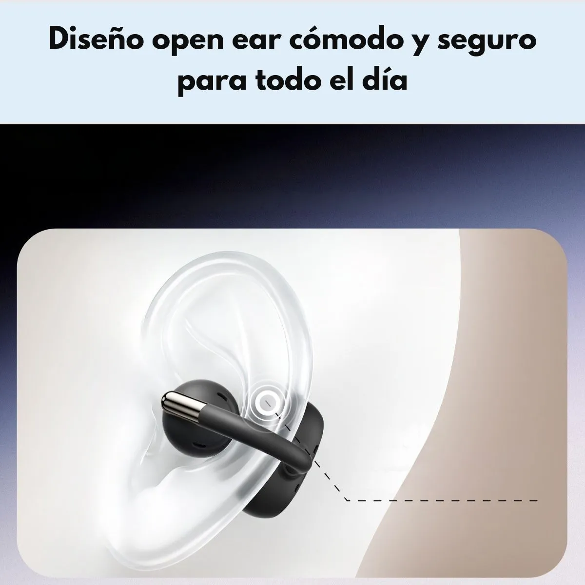 SOUNDPEATS - Audífonos Bluetooth Deportivos Open-Ear SoundPEATS Clip1