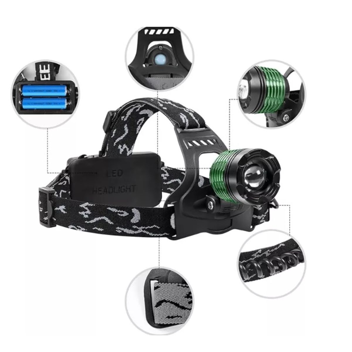 GENERICO - Linterna Frontal 1000 Lúmenes Con Zoom Led Cree