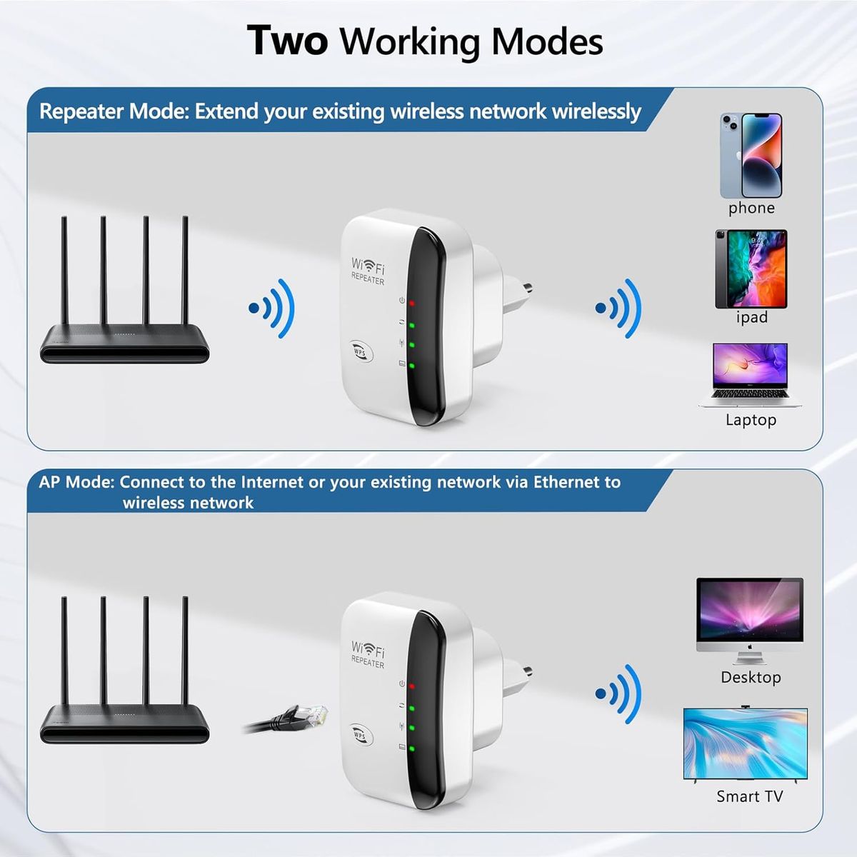 MOVI - Amplificador WiFi de Alta Potencia  Señal Estable y Cobertura Total en tu Hogar