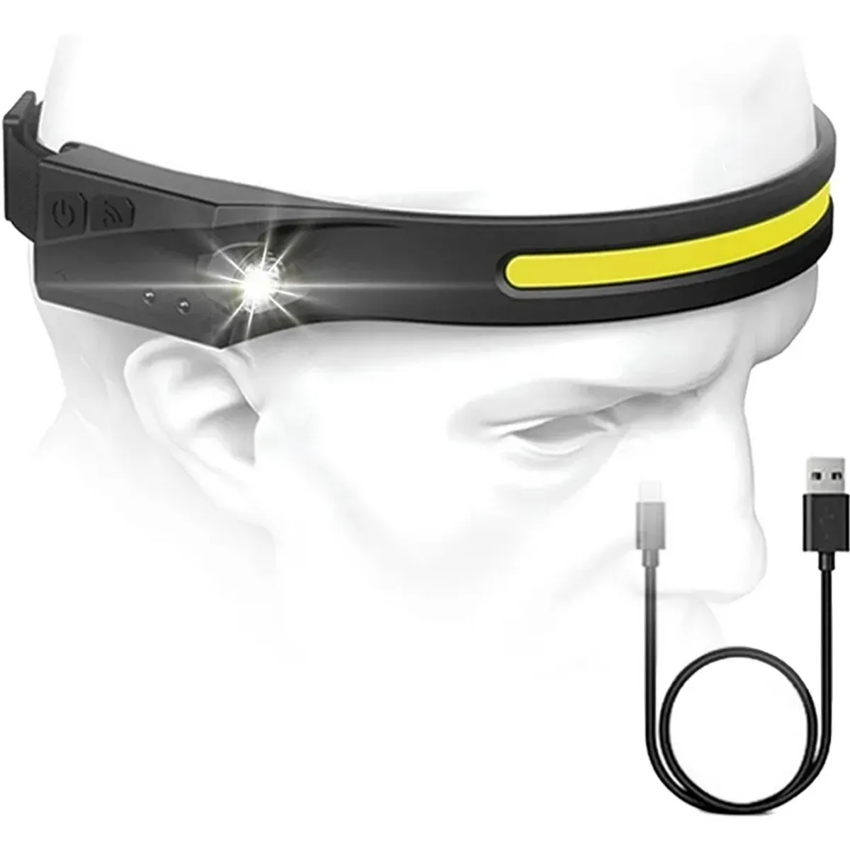 ROCKBROS - Linterna Frontal Luz Led Camping Lampara De Cabeza Rockbros