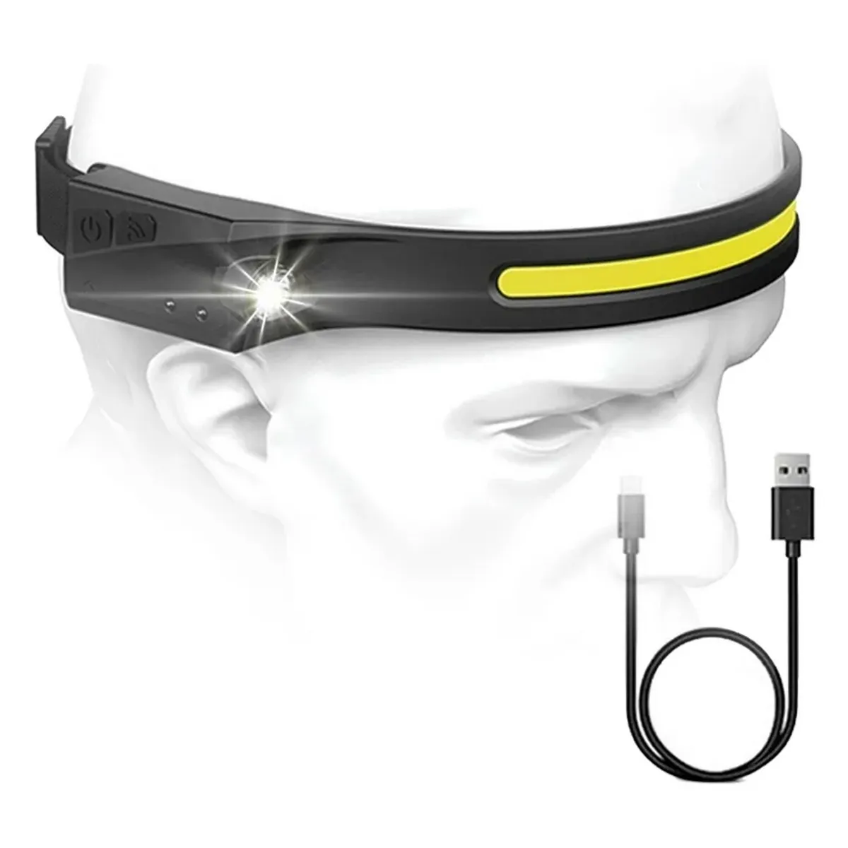 ROCKBROS - Linterna Frontal Luz Led Camping Lampara De Cabeza Rockbros