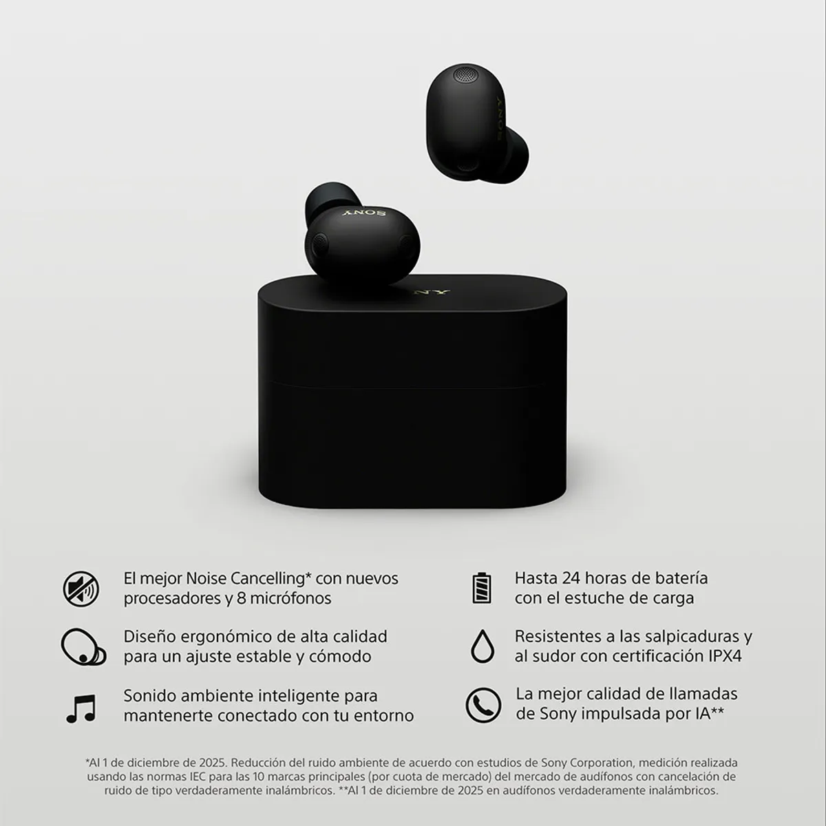 SONY - Audífonos inalámbricos noise cancelling Sony WF-1000XM6 Negro