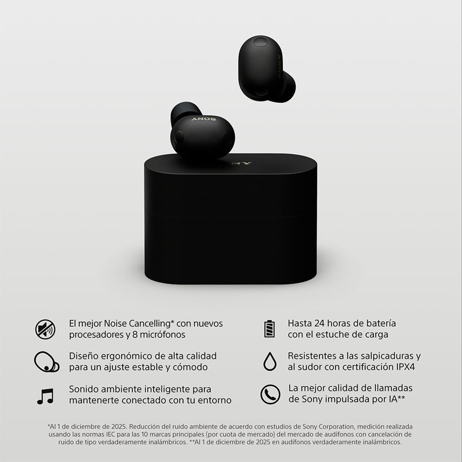 SONY Audífonos inalámbricos noise cancelling Sony WF-1000XM6 Negro