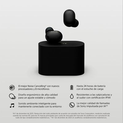 Imagen 2 del producto Audífonos inalámbricos noise cancelling WF-1000XM6 Negro Negro