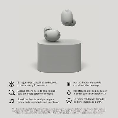 Imagen 2 del producto Audífonos inalámbricos noise cancelling WF-1000XM6 Gris Gris