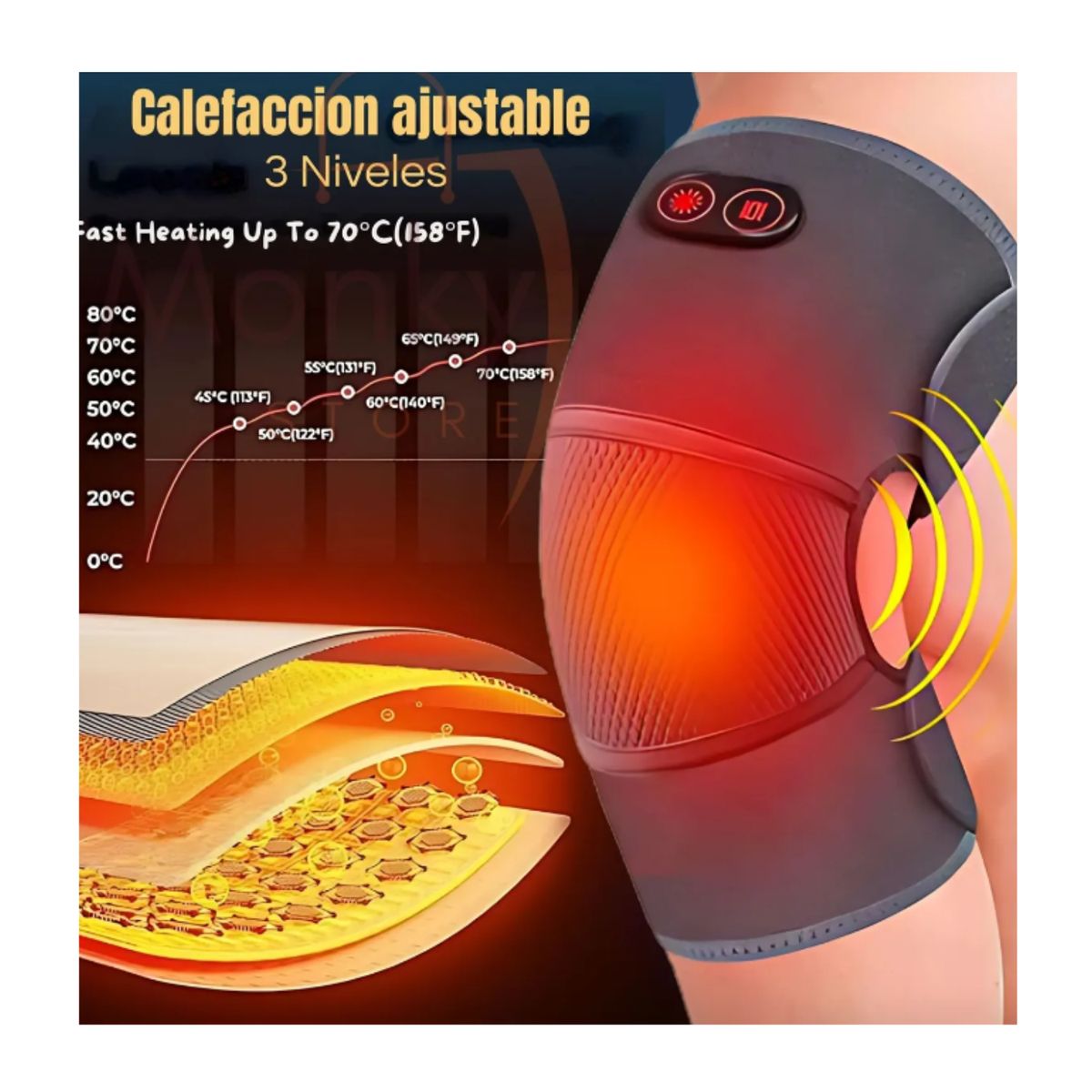 GENERICO - Rodillera Calefacción Compresa Caliente Usb Masajeador