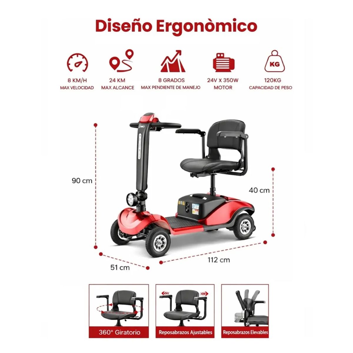 ONEDER - Silla Electrica Scooter Cuatro Ruedas Con Respaldo Rojo