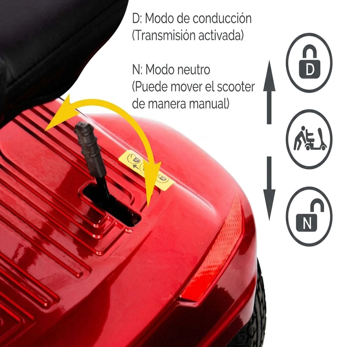 ONEDER - Scooter Electrico Cuatro Ruedas Con Asiento Y Respaldo Negro Rojo