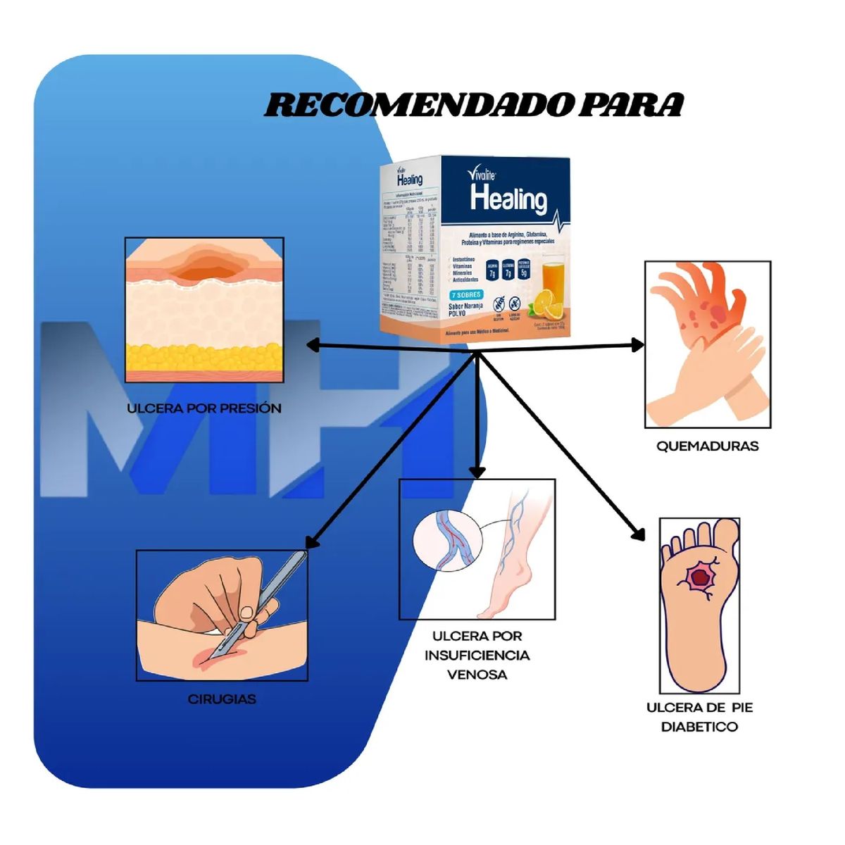 GENERICO - Vivalite Healing Suplemento Cicatrizacion Sobre Naranja