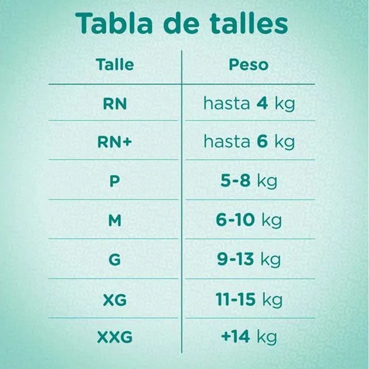 PAMPERS - Pañal Pampers Premium Care X4 XG 14 (56 Pañales)