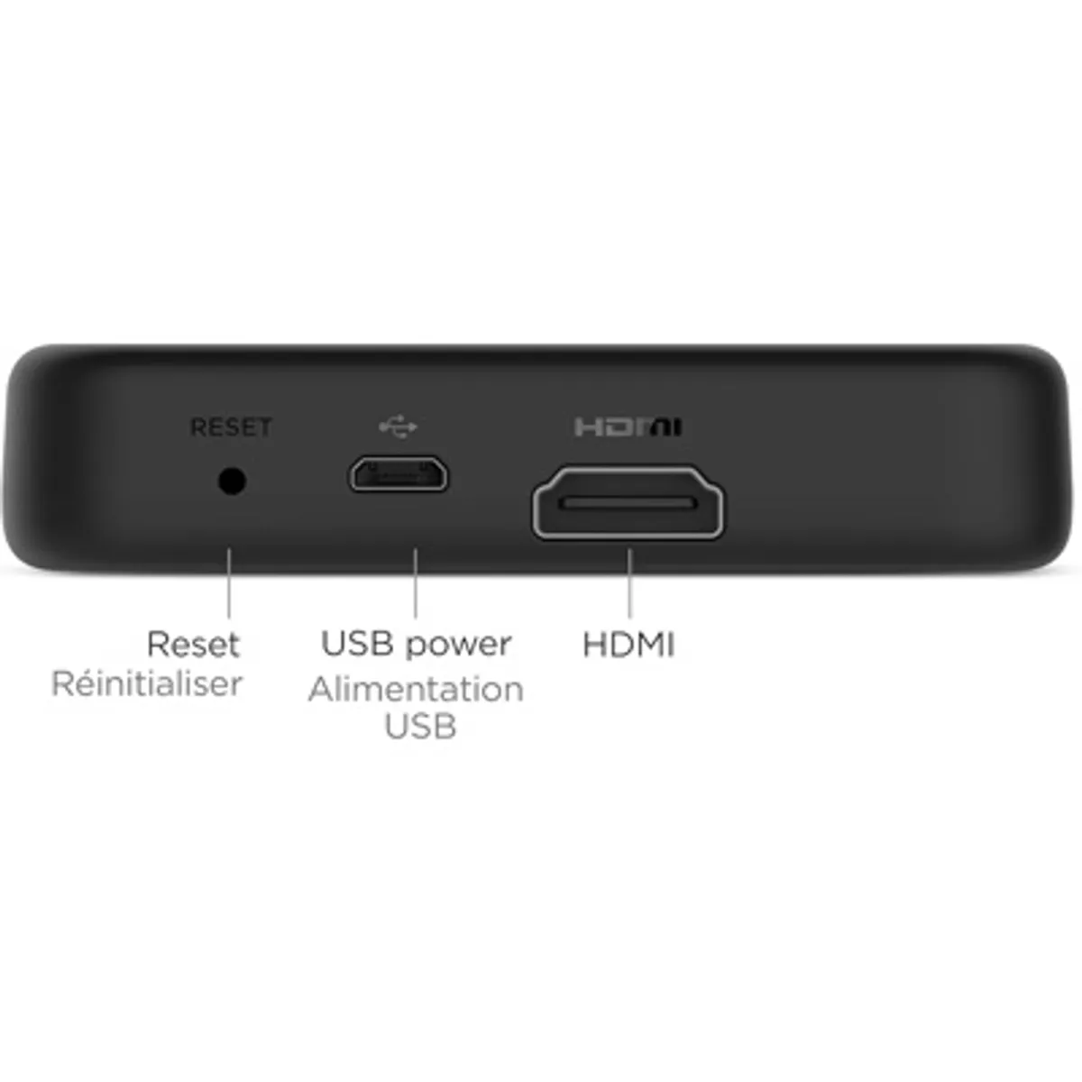 ROKU - Roku Premiere 4K HDR Streaming Player WiFi HDMI Sin Bloqueo Nuevo