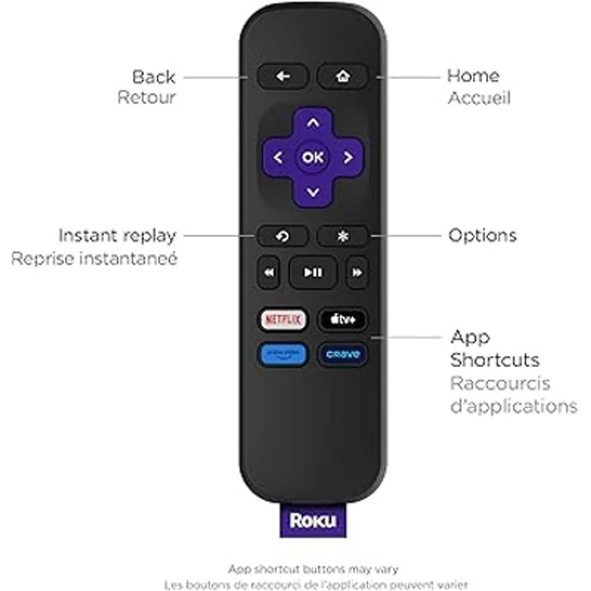 ROKU - Roku Premiere 4K HDR Streaming Player WiFi HDMI Sin Bloqueo Nuevo