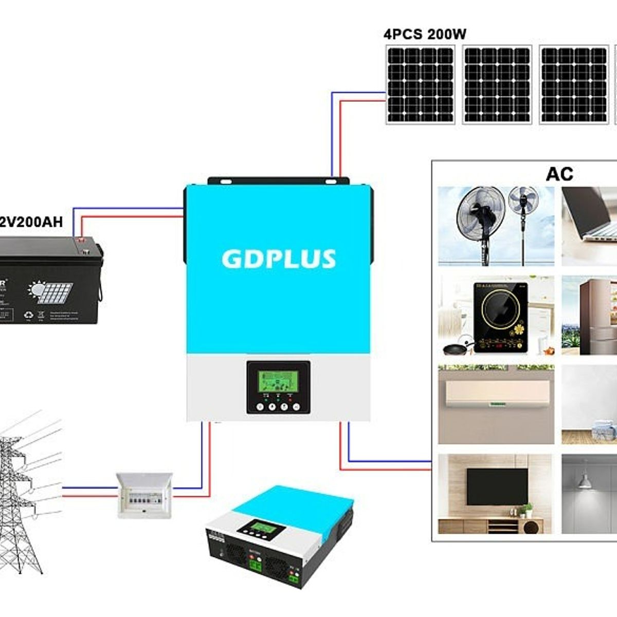 GENERICO - Batería Ciclo Profundo Qp Gel 12v 65ah Energía Solar 220065a